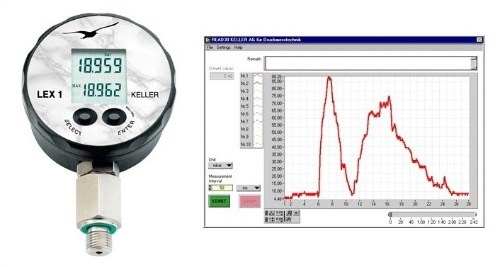 1 to 20 kg/cm² digital pressure gauge for live computer data acquisition
