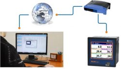 Remote configuration support via internet connection