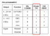 33X High Accuracy Digital Output Pressure Sensor