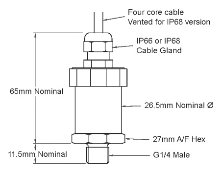 20 inWG Liquid compatible pressure transmitter