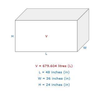 Length, & Height Volume Calculator