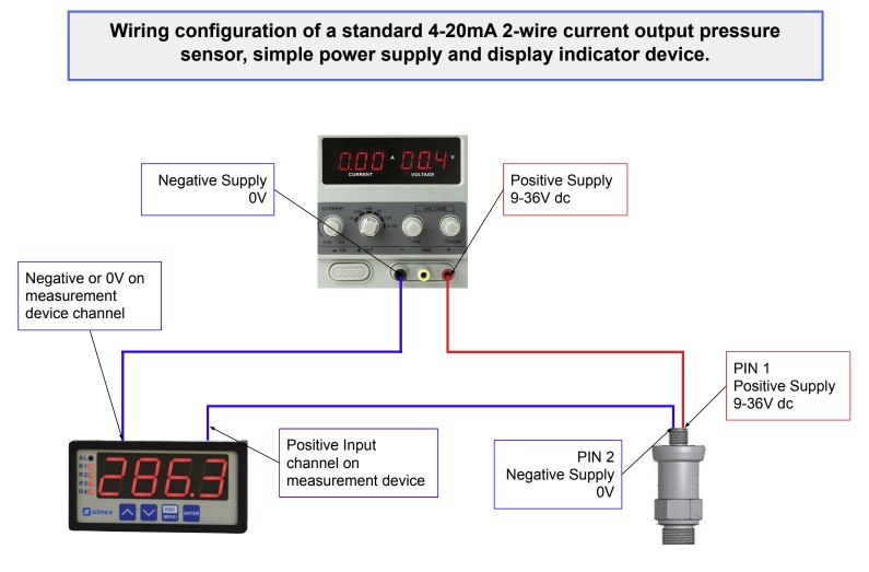 4 Wire Pressure Transducer Wiring Diagram from www.sensorsone.com