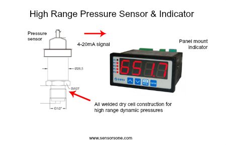 high range pressure sensor and indicator