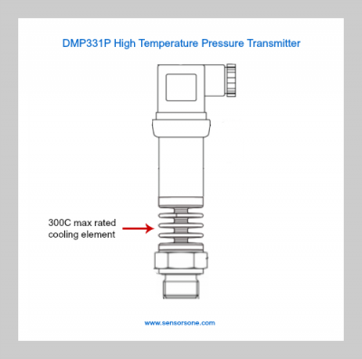 25 kg/cm2 high temperature steam pressure transmitter