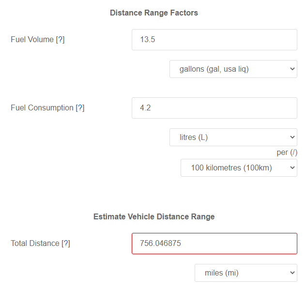Total Fuel Volume & Motor Vehicle Fuel Consumption to Distance Range
