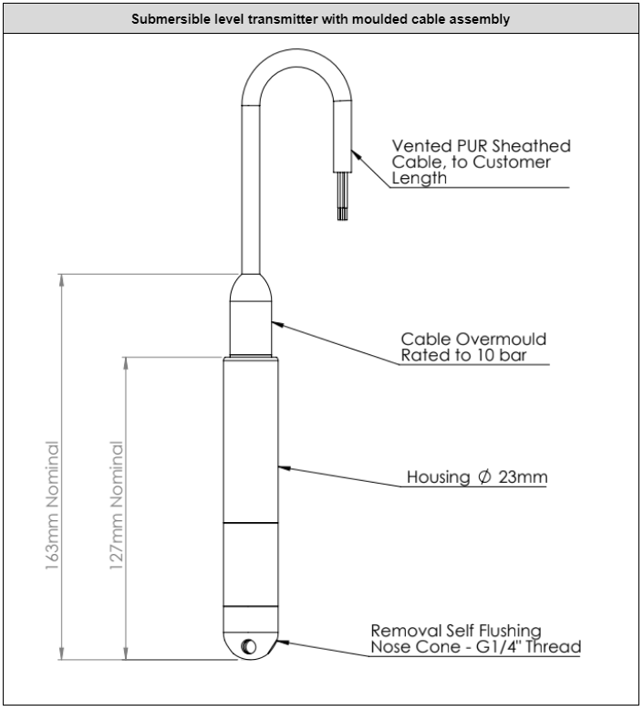 SLS-A dimensional drawing