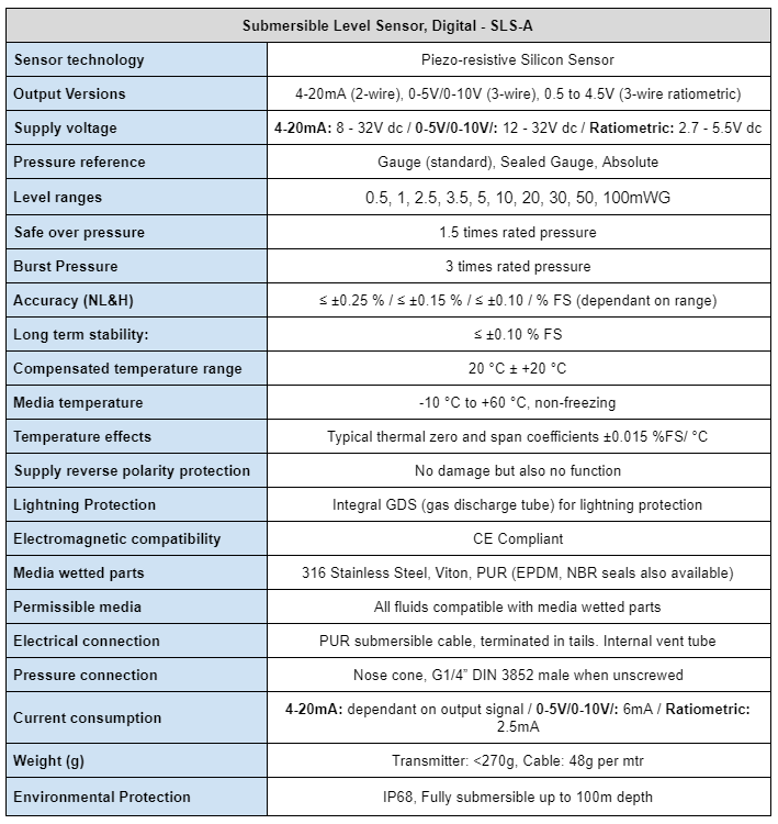 SLS-A specification table
