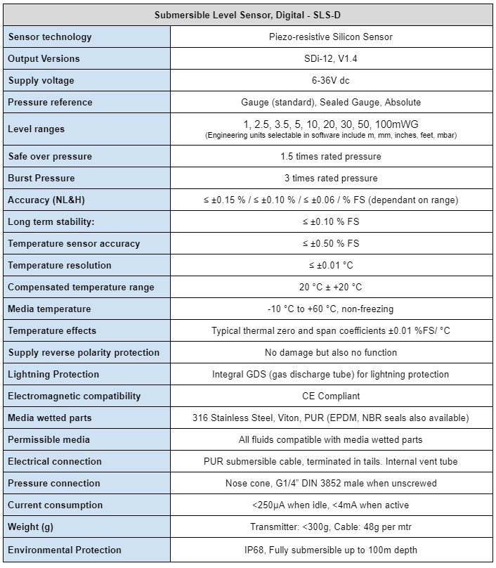 SLS-D specification table