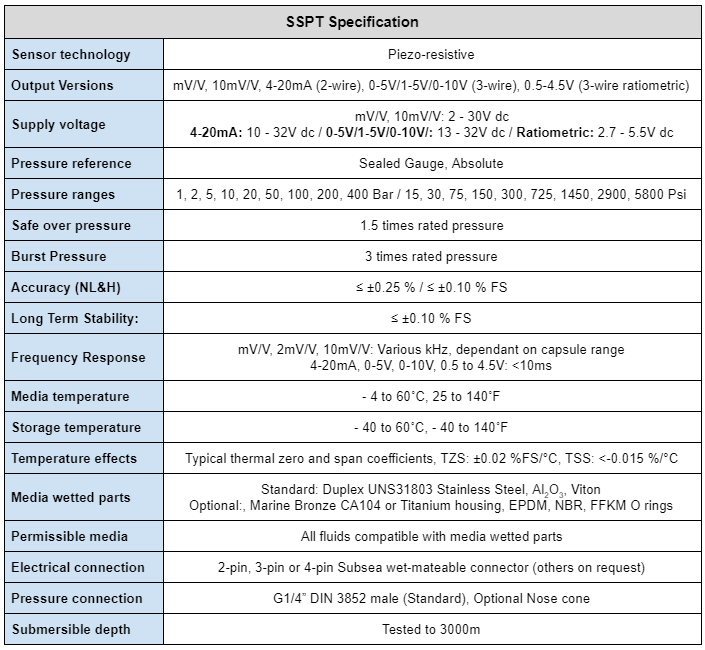 SSPT specification table