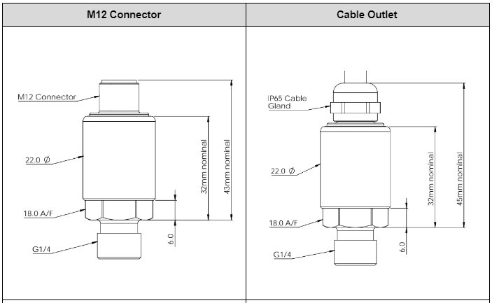 TPTLR dimensional drawings