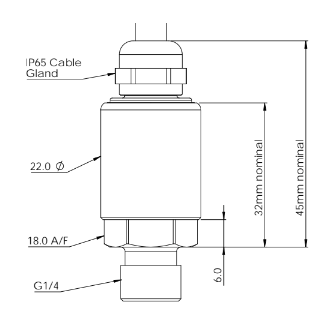 Titan TPTLR Low Range Millivolt Output Pressure Transducer