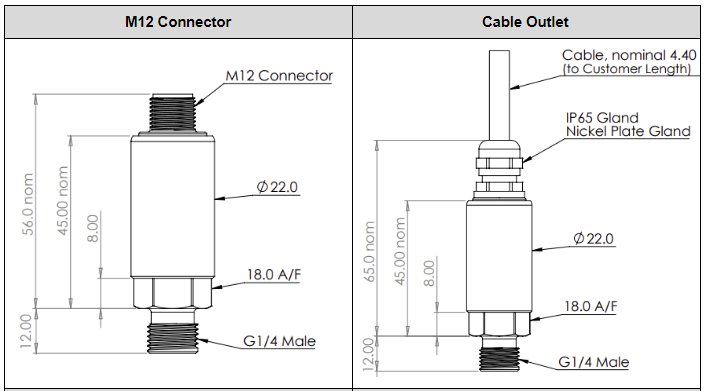 Titan TPTd dimensional drawings