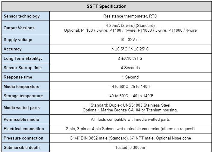 SSTT product specification details