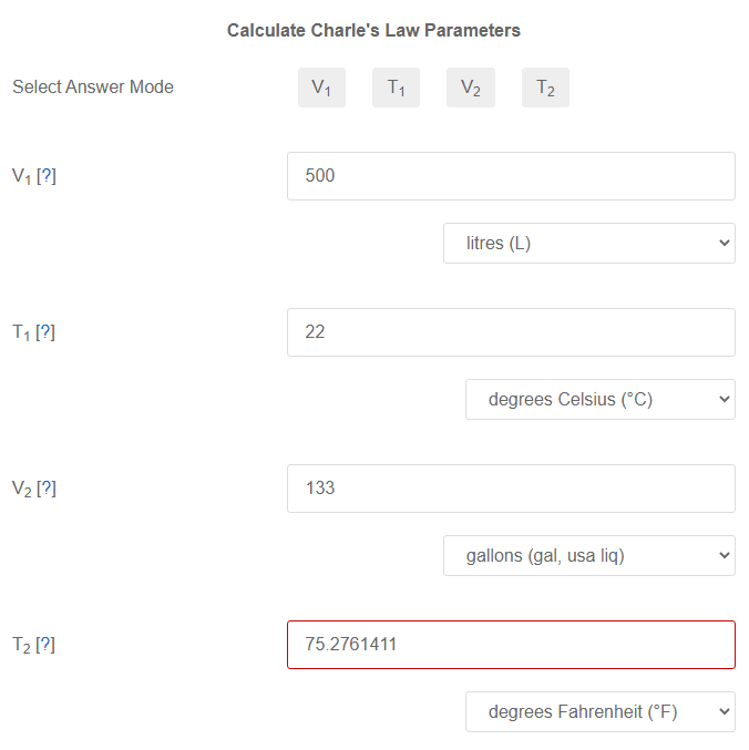 Charles’ Law Calculator