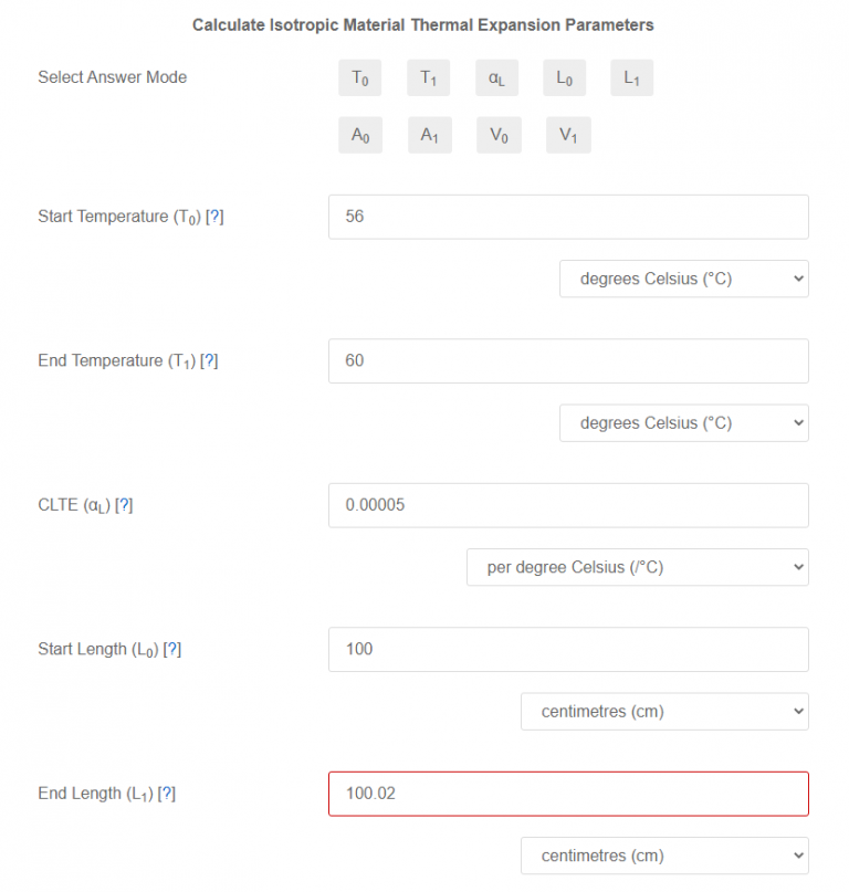 Volumetric Calculators
