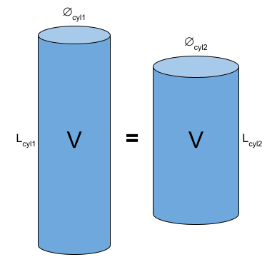 Two Cylinders Dimensions with Equal Volume
