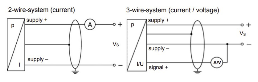 TPTa wiring circuit diagram