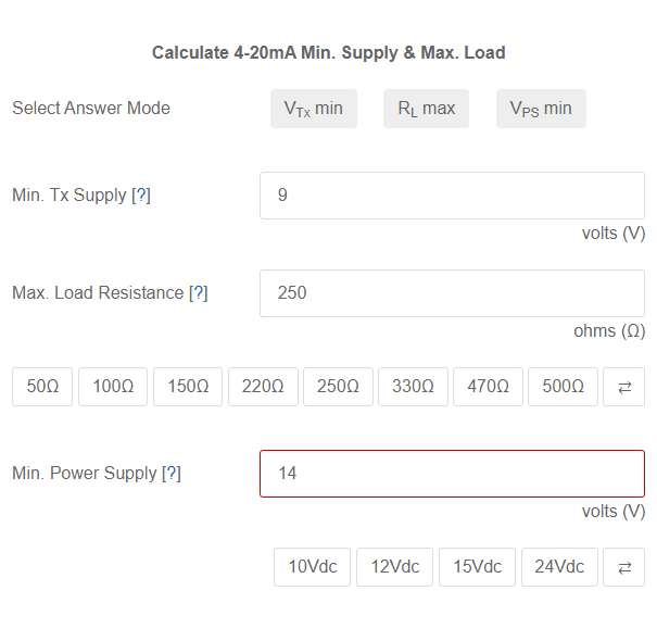 420mA Max. Load Resistance, Min. Tx and Power Supply Calculator
