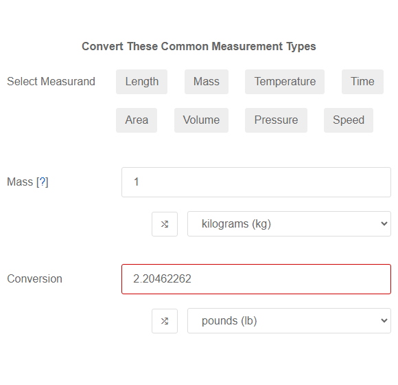 Everyday Measurements Converter