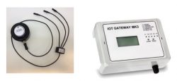 Rolling machinery 100 point wireless bearing temperature monitor