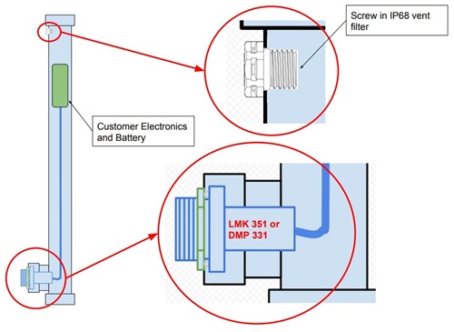 Sealed stilling well with vent filter and LMK351