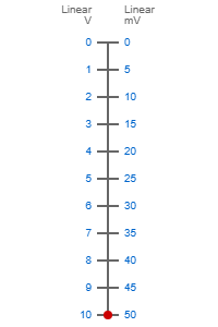 0-10V to 0-50mV Signal Conversion